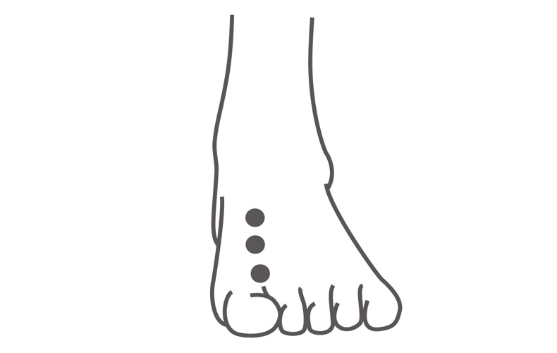 足の親指と人差し指の間の筋