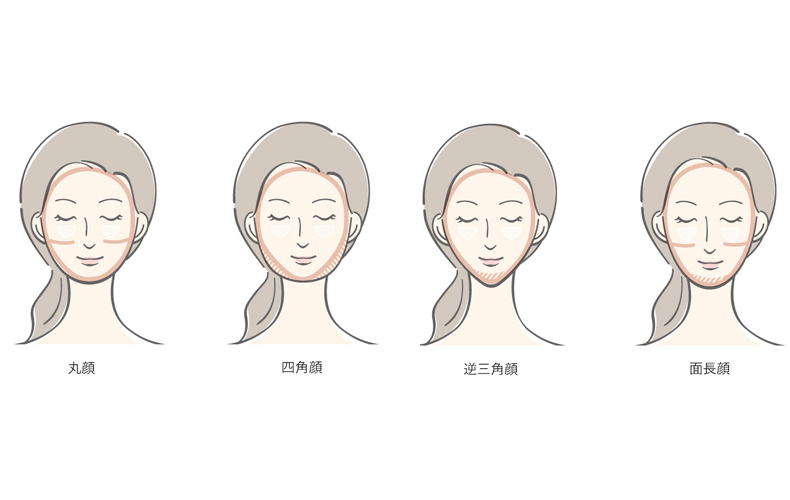 顔型別シェーディングの入れ方 小顔効果を狙うメイク方法とおすすめアイテムを一挙紹介 Domani