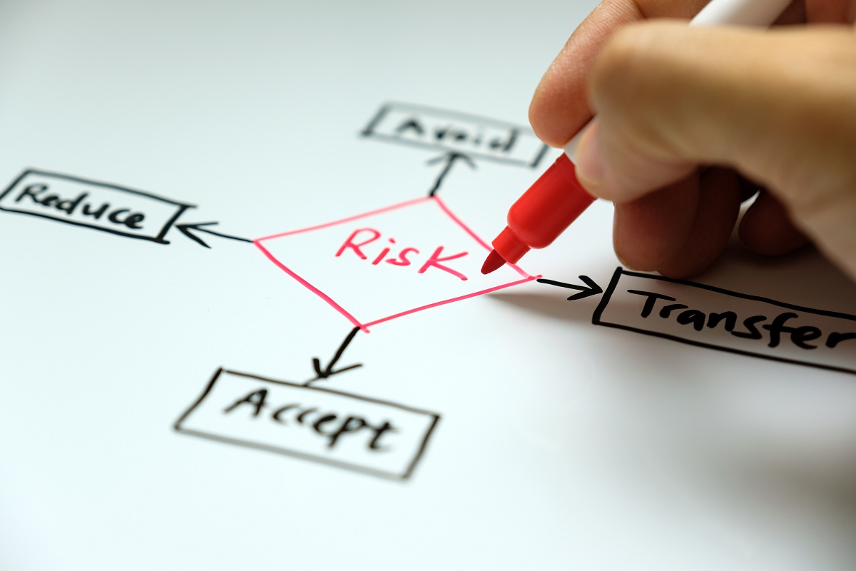 手書きのリスク管理のイメージ写真　赤字で中央にRisk、四方にReducce、Accept、Transfer、Afraidと書かれている