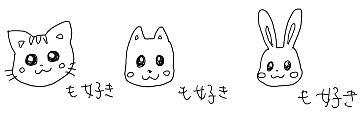綾さんのイラスト（猫、犬、うさぎ）