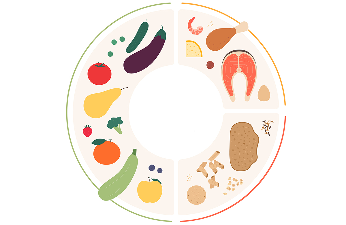 円グラフの中に野菜、魚介や肉類、ナッツなどが描かれているイラスト