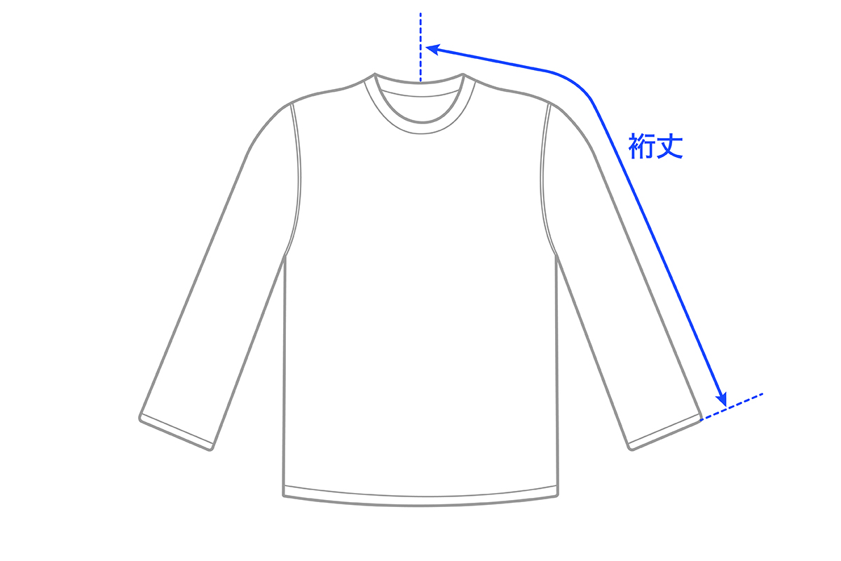 長袖Tシャツのイラスト　裄丈のガイド入りの線