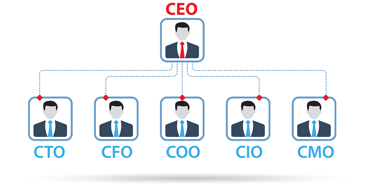 CEOとその下の役職CTO、CFO、COOなどのイラスト