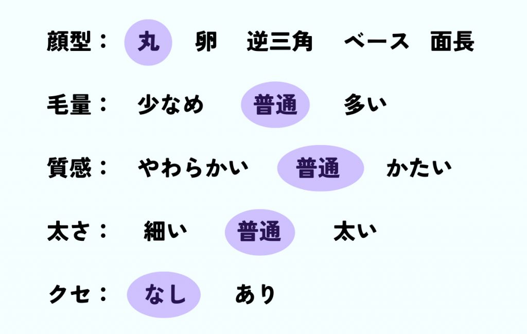 シースルーバングがおしゃれな万能ミディアム