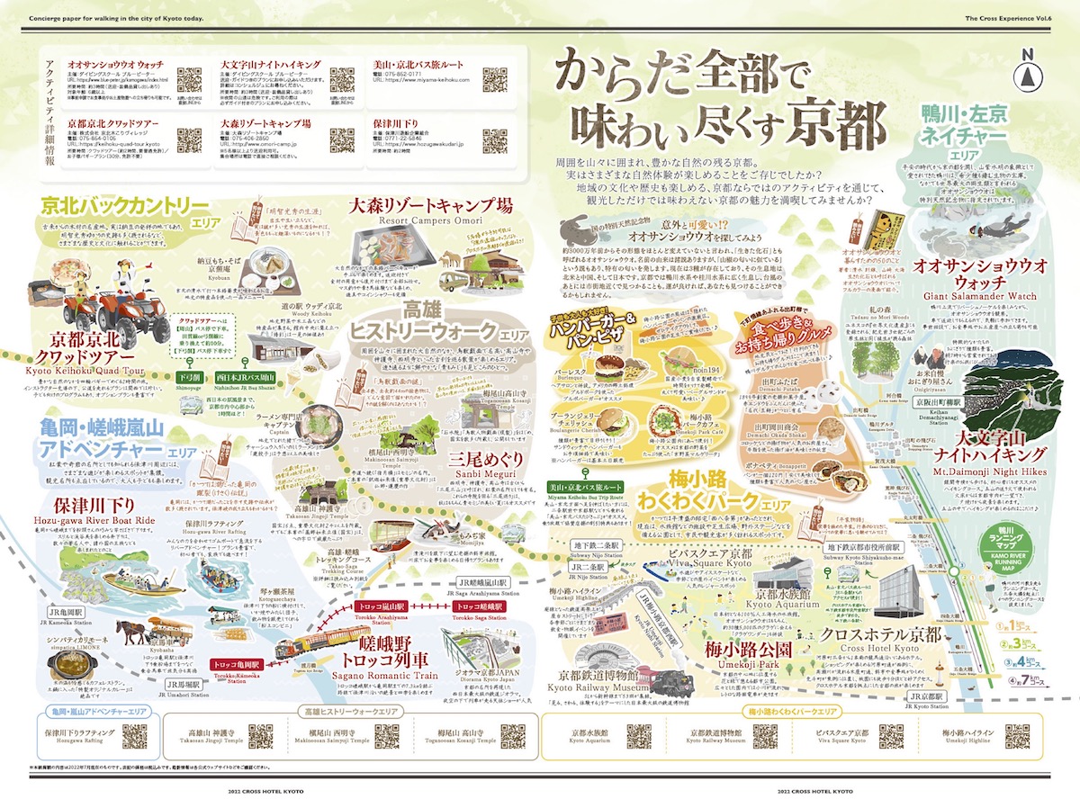 京都アクティビティマップ