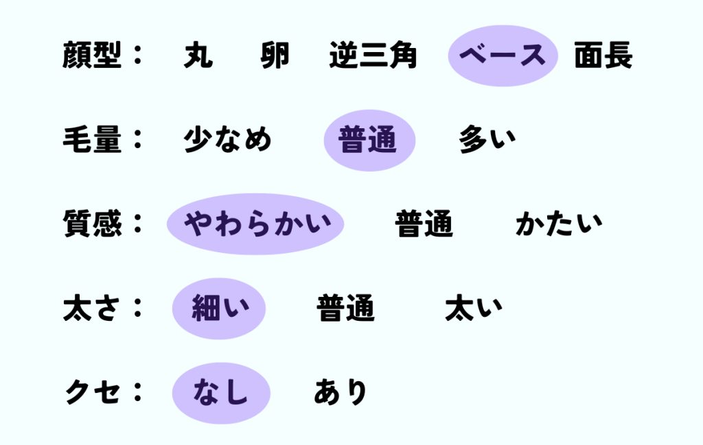 顔型：ベース、毛量：普通、質感：やわらかい、太さ：細い、クセ：なし
