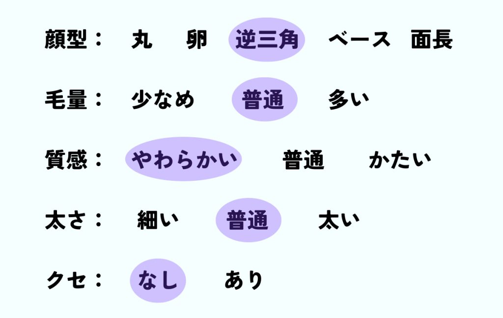 トレンドのフルバングでアプデする王道ボブ