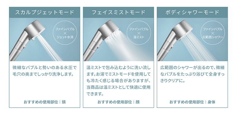 サロニアのシャワーヘッド　3つの水流モード