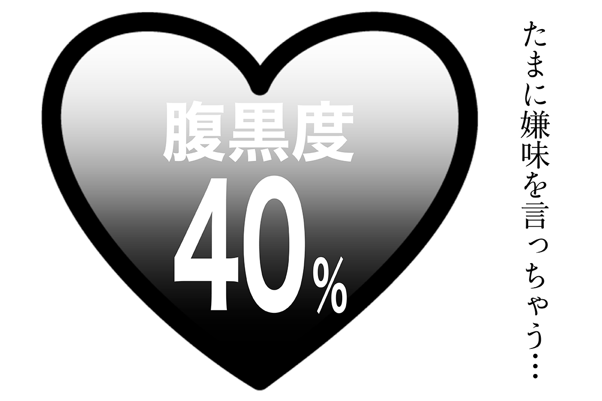 腹黒度40%