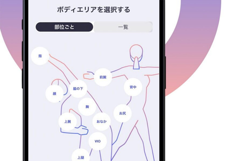 全身のイラスト、部位が描かれたアイコン画面