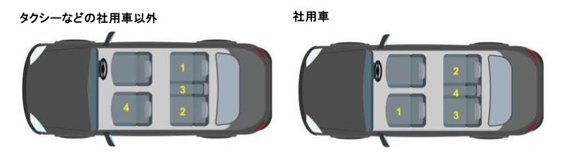 車のイメージ