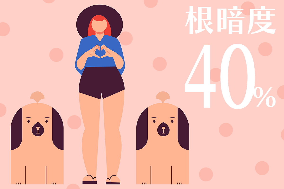 根暗度40%