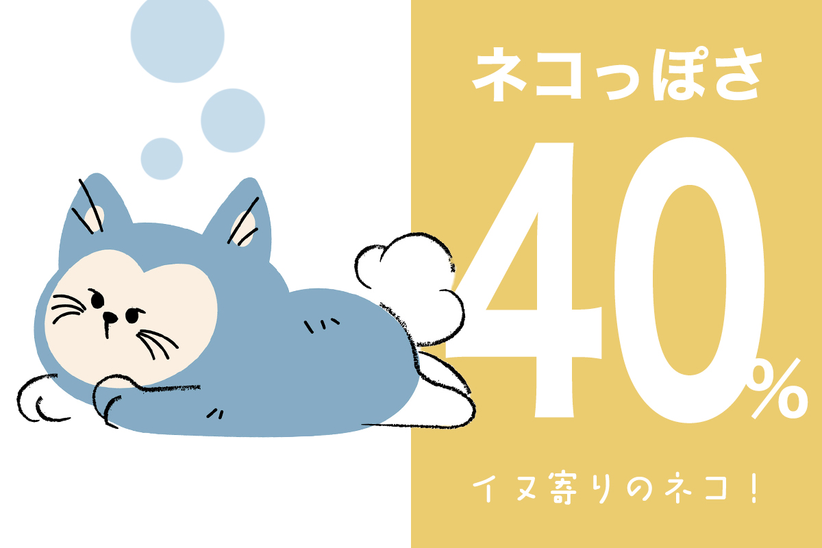 ネコっぽさ40％