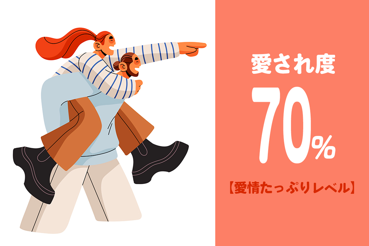 愛され度70%