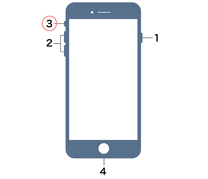 iphone8以前のモデル