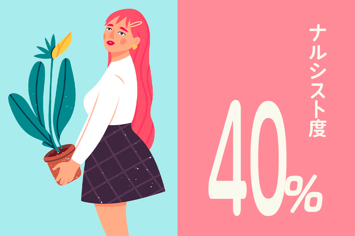 ナルシスト度40%