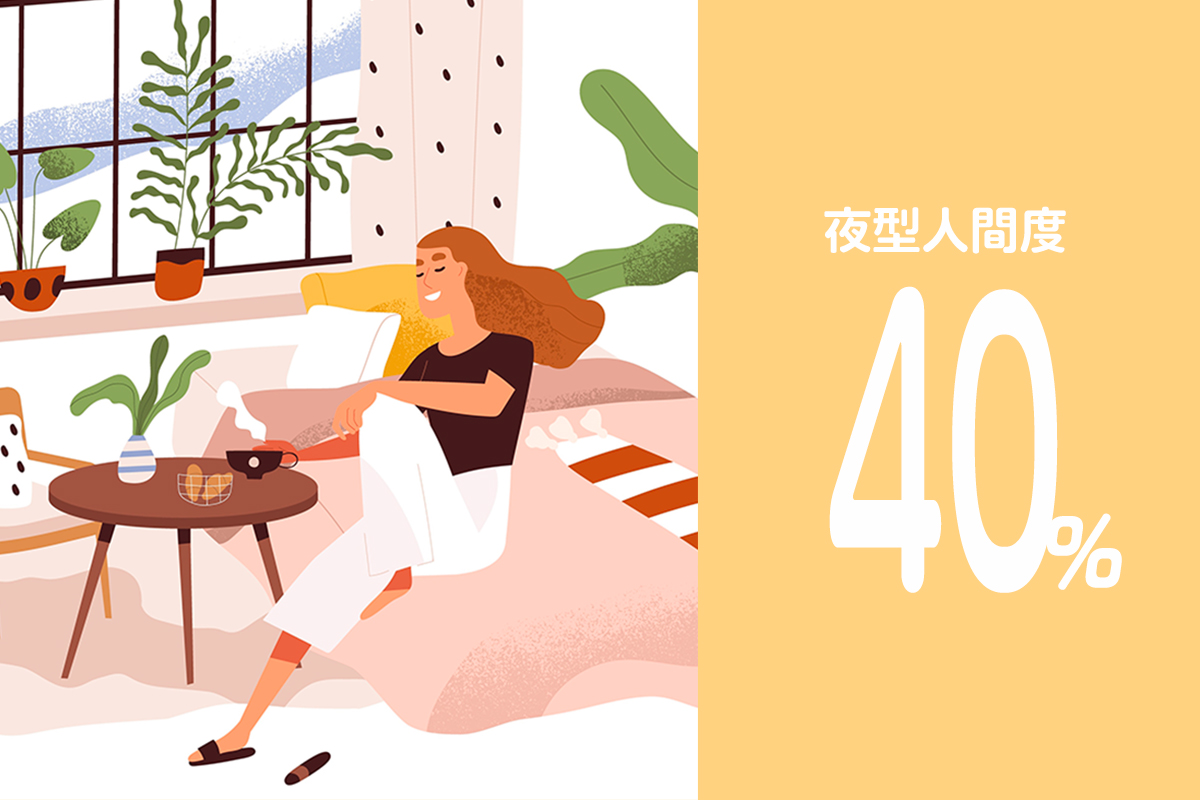 夜人間度40％