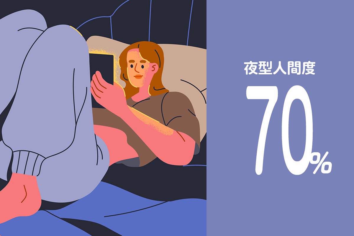 夜人間度70％