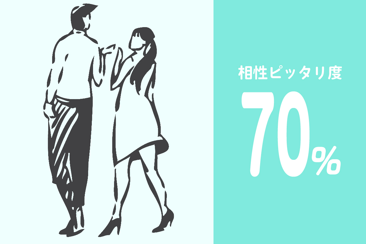 相性ピッタリ度70％