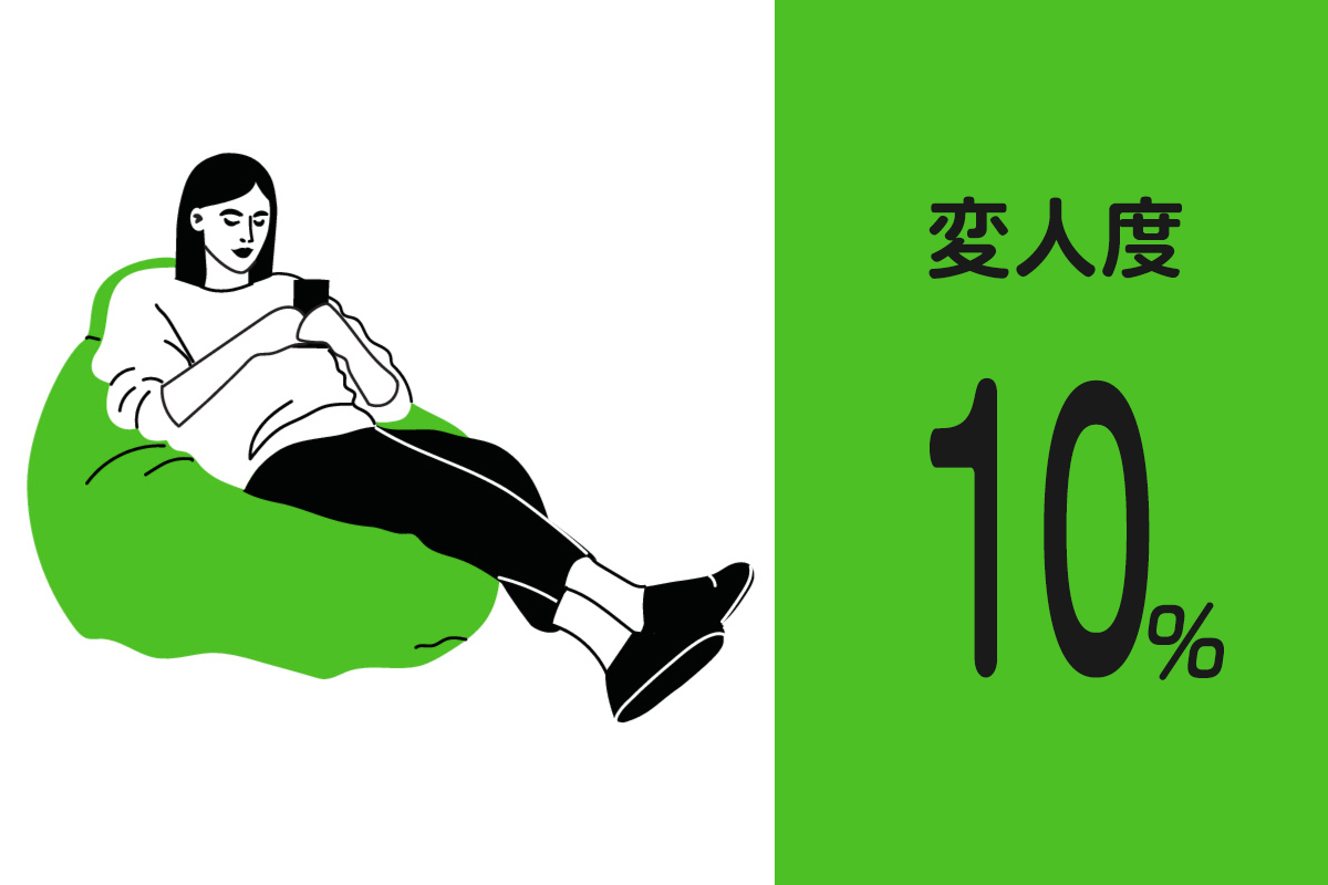 変人度10％
