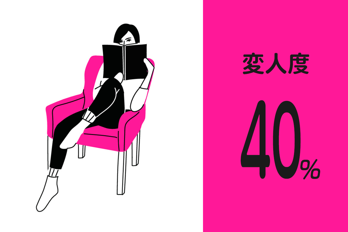 変人度40％