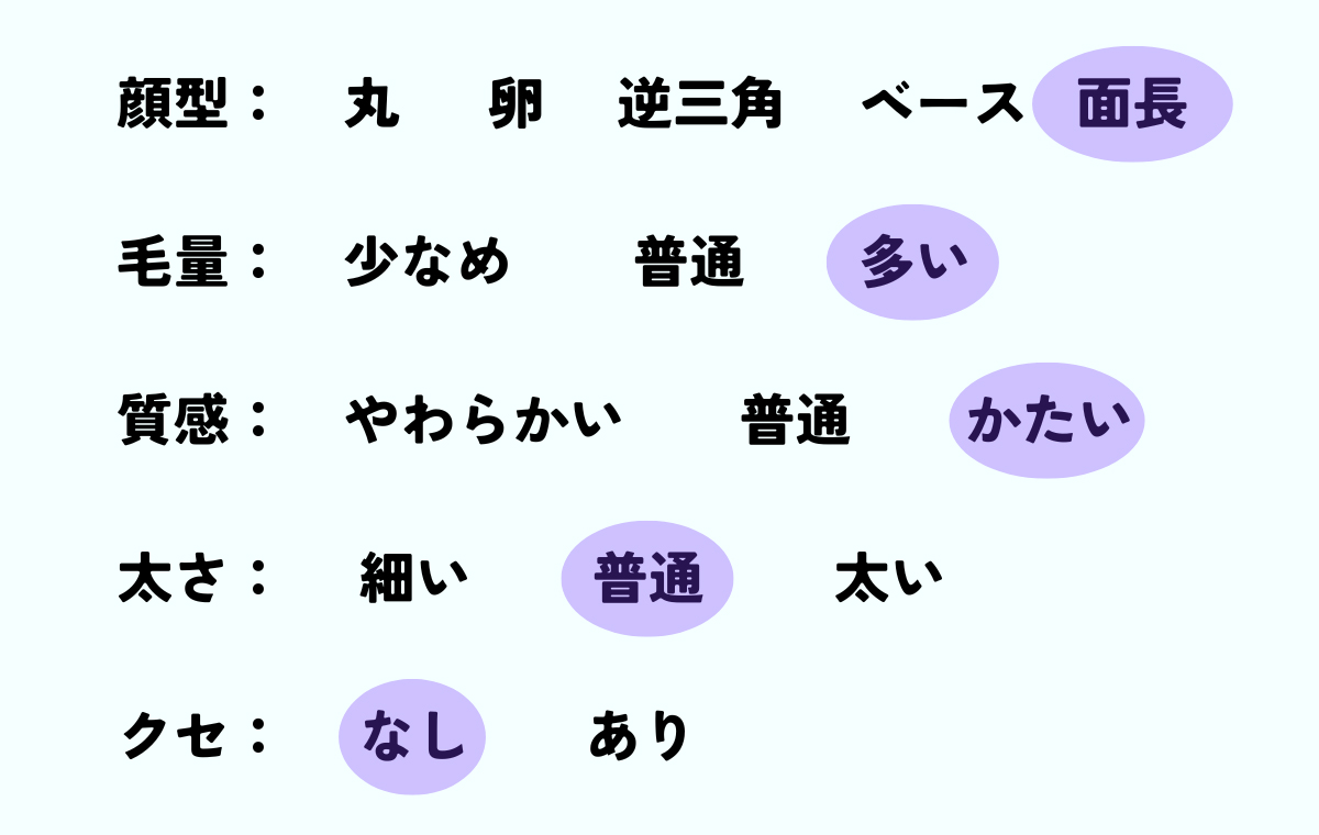 髪質チャート