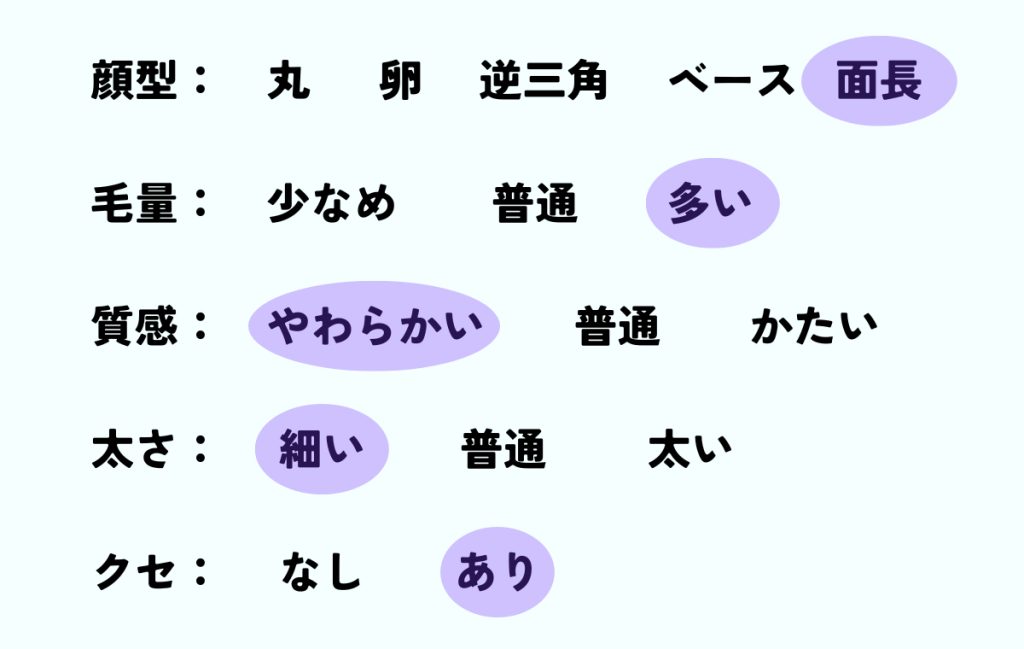 顔型：面長、毛量：多い、質感：やわらかい、太さ：細い、クセ：あり