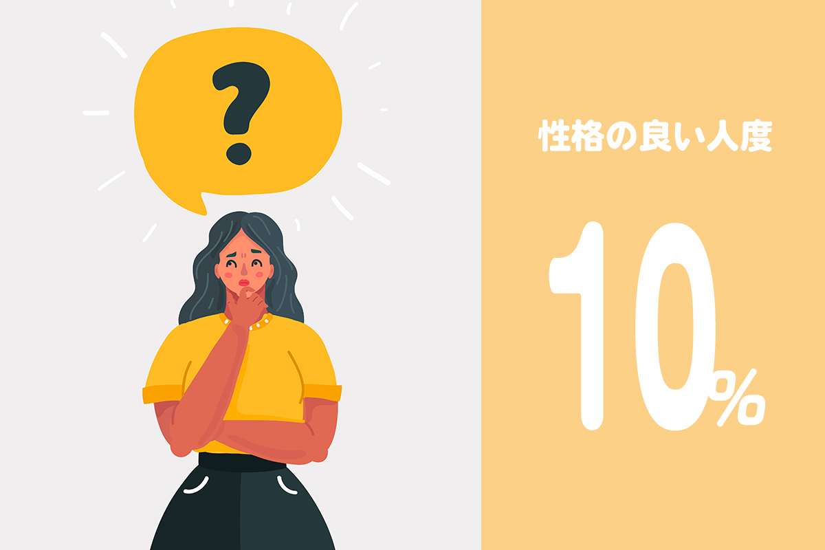 性格の良さ10%