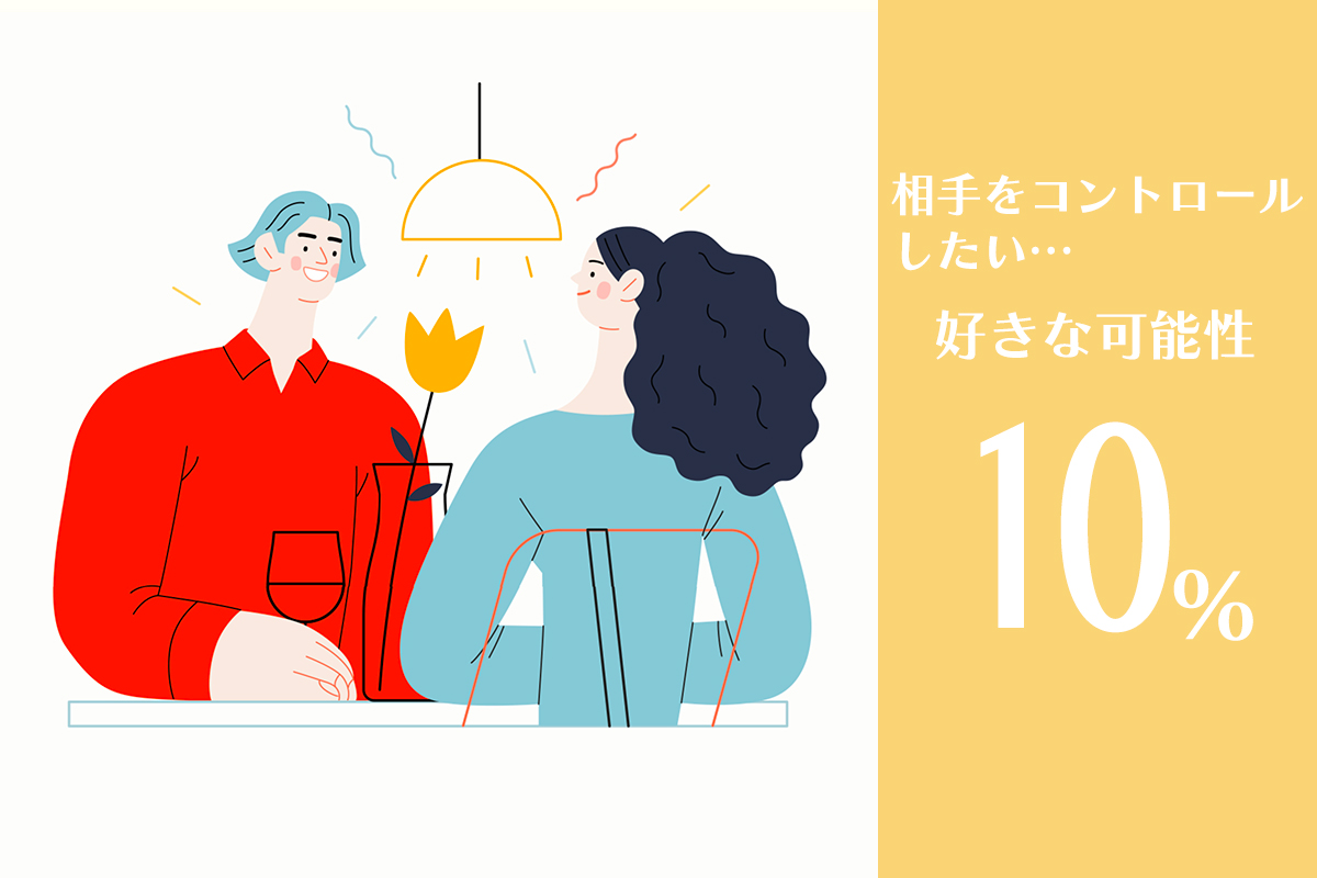 好きな可能性10%
