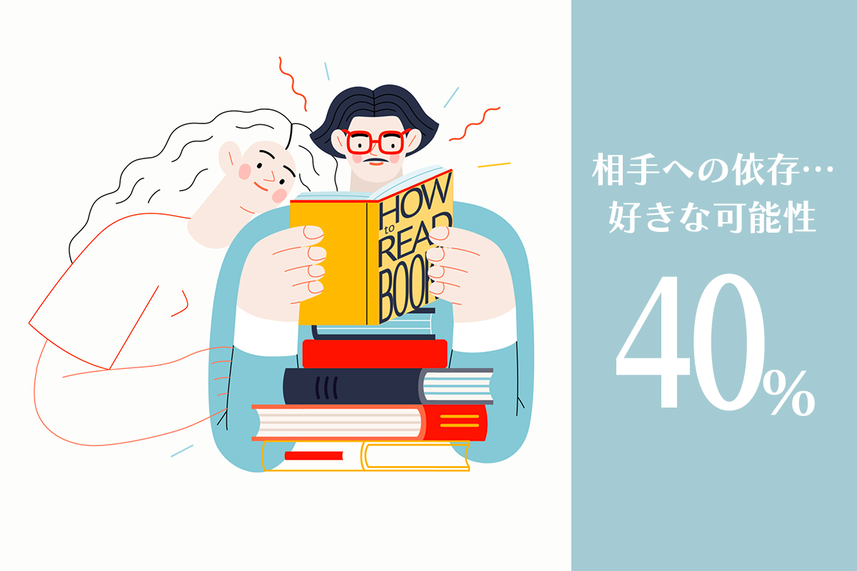 好きな可能性40%