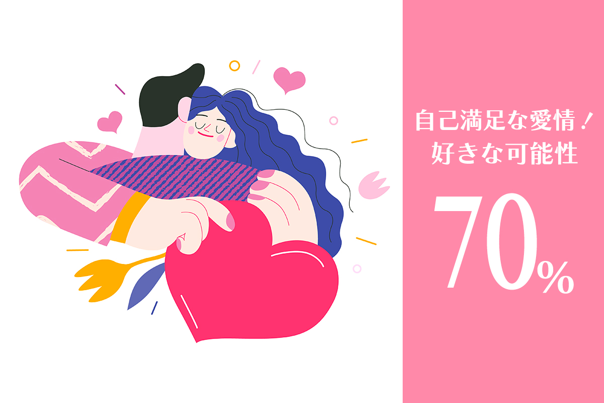 好きな可能性70%