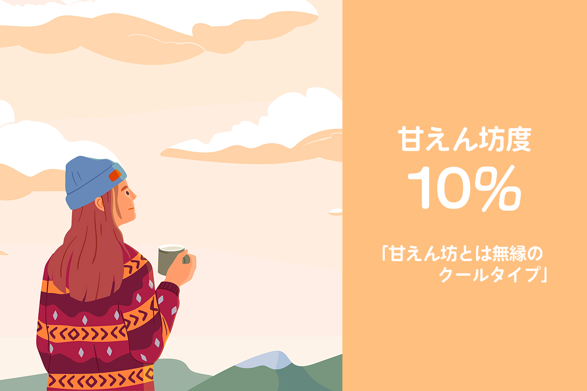 甘えん坊度10％！