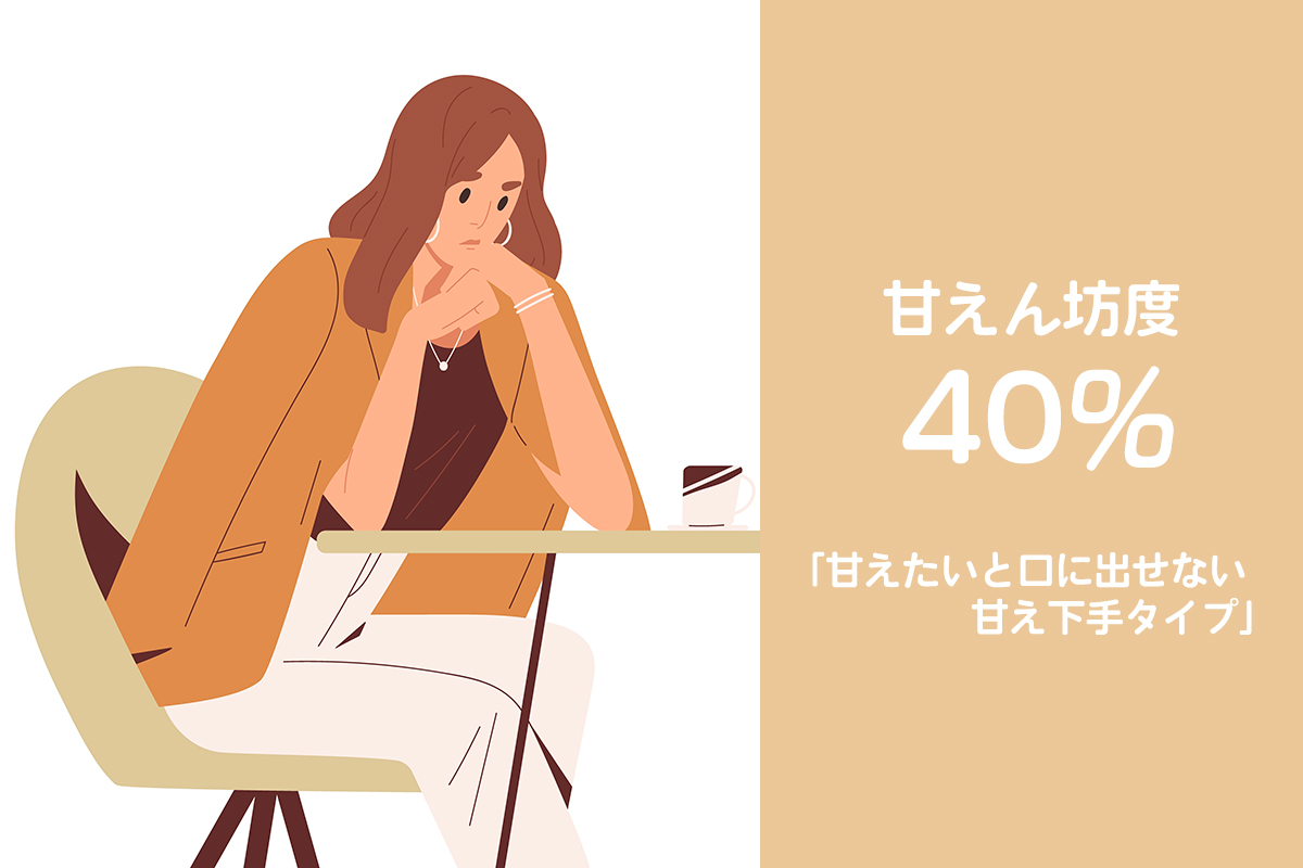 甘えん坊度40％！
