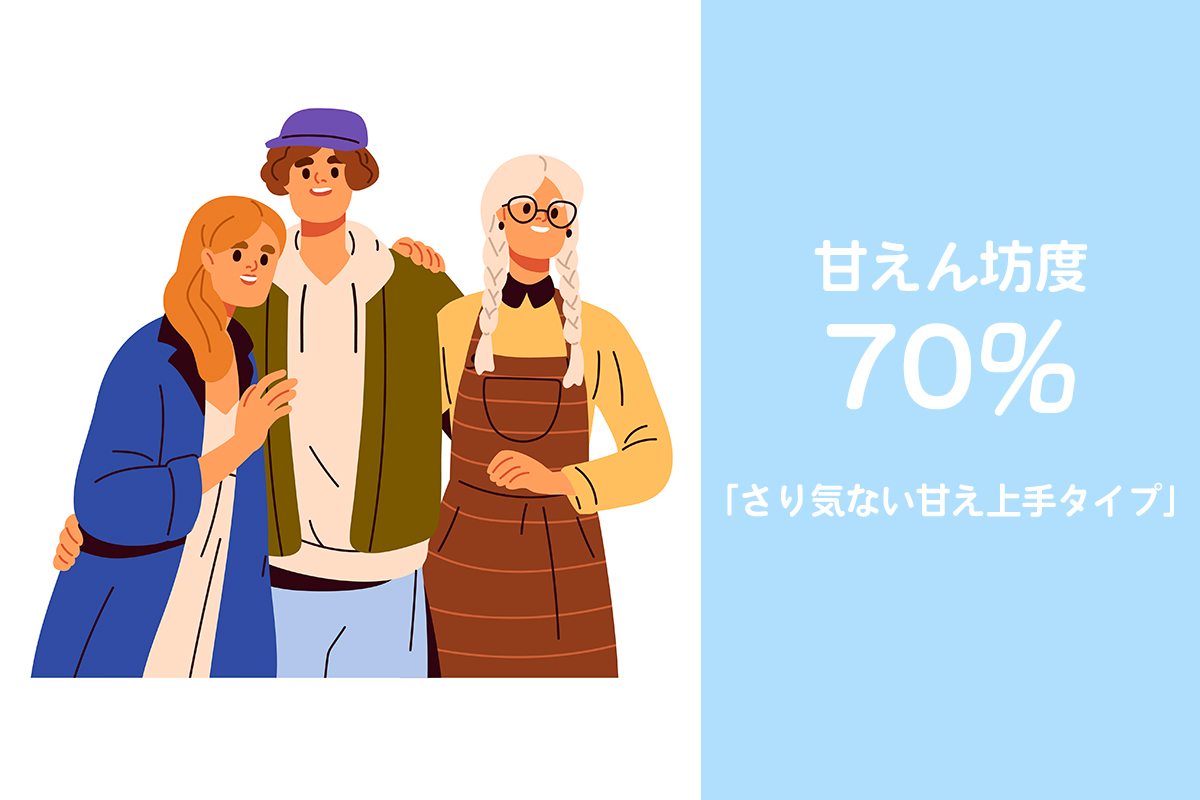 甘えん坊度70％！