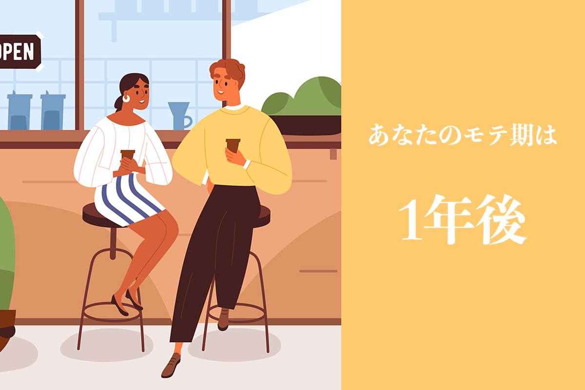 モテ期は1年後