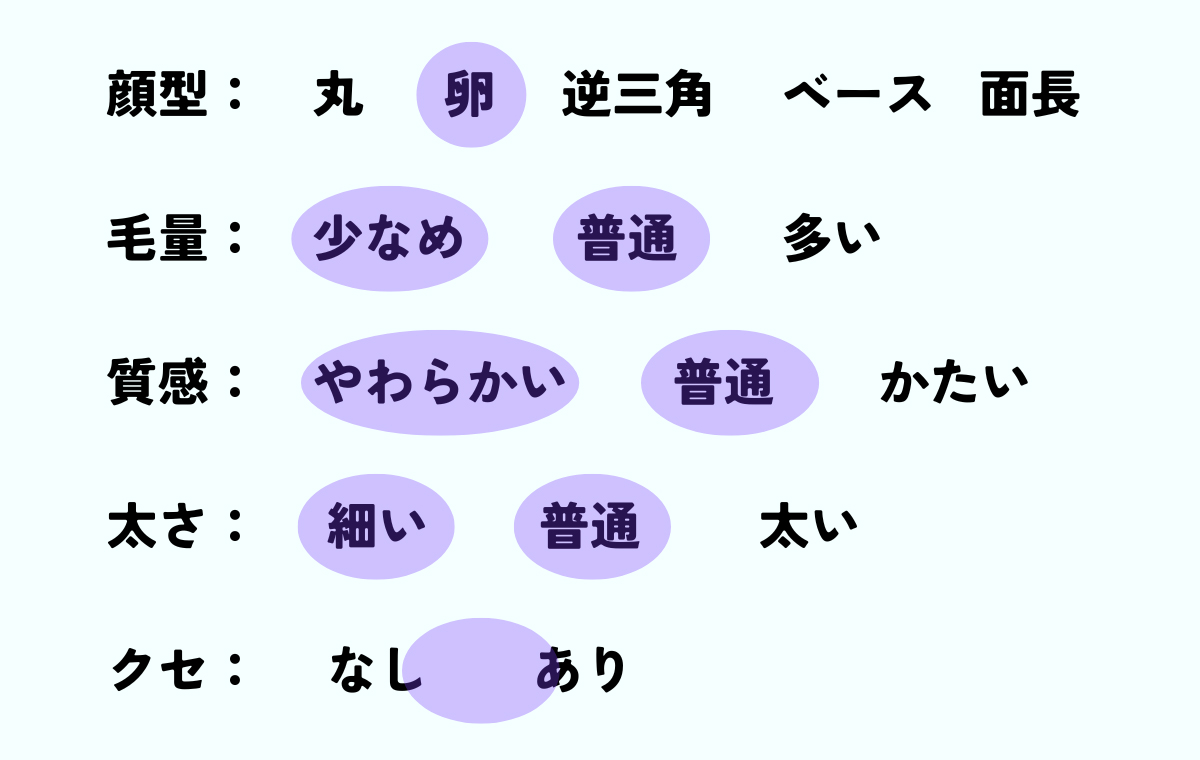 きちんと見えも叶える切りっぱなしボブ