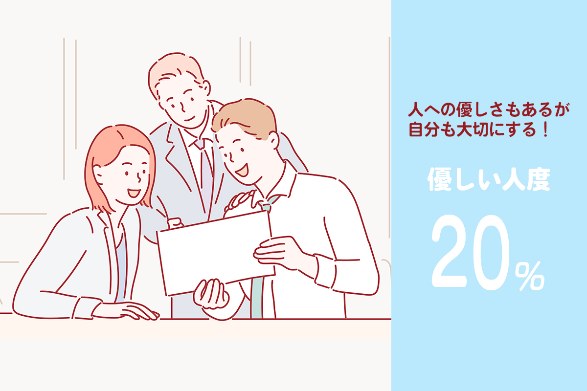 優しい人度20%