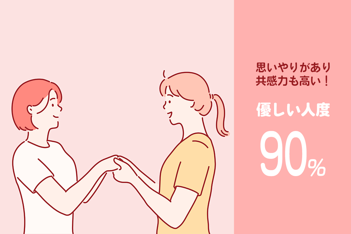 優しい人度90%