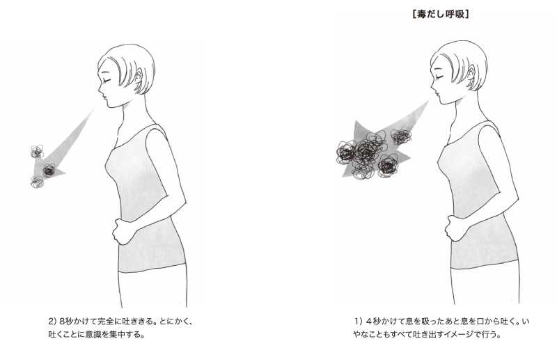 更年期は「第二の思春期」女性ホルモンのトリセツ