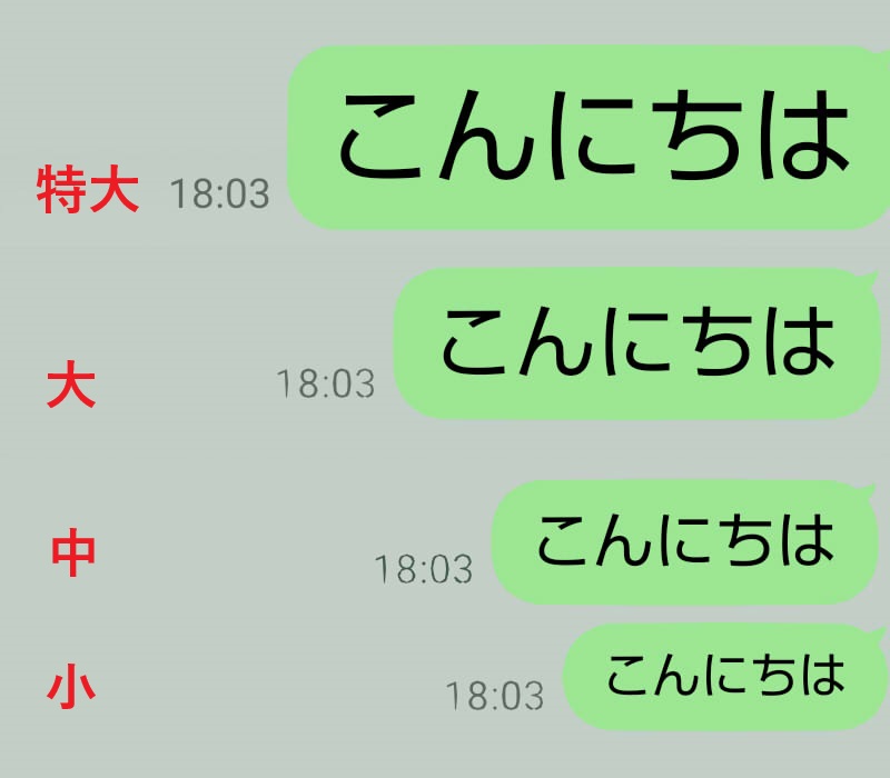 LINEの4つのフォントサイズ例の一覧画像