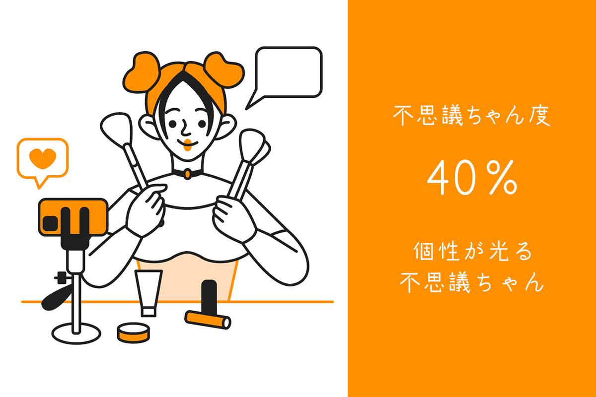 不思議ちゃん度40%