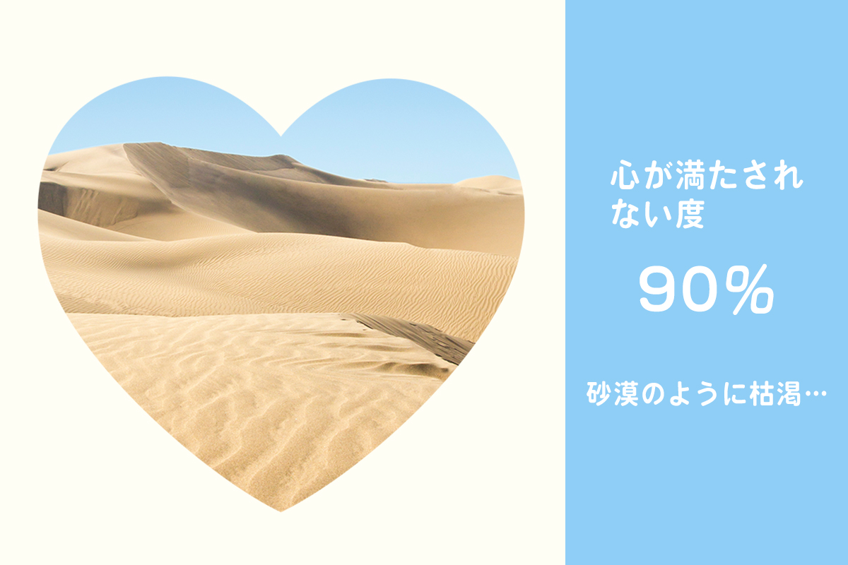 心が満たされない度90％