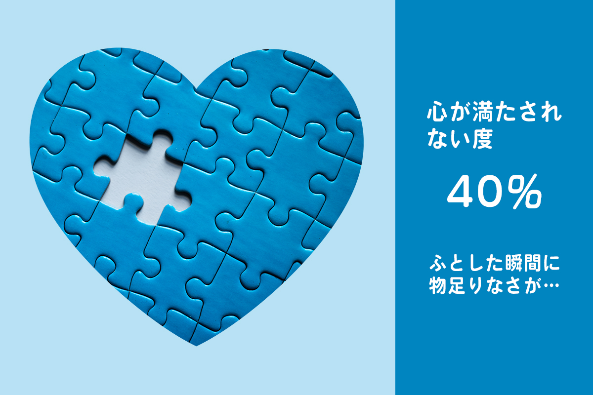 心が満たされない度40％