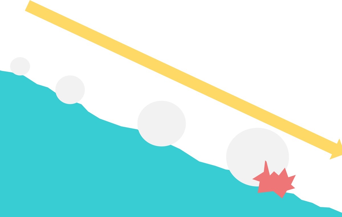 ヒヤリハット　イメージ