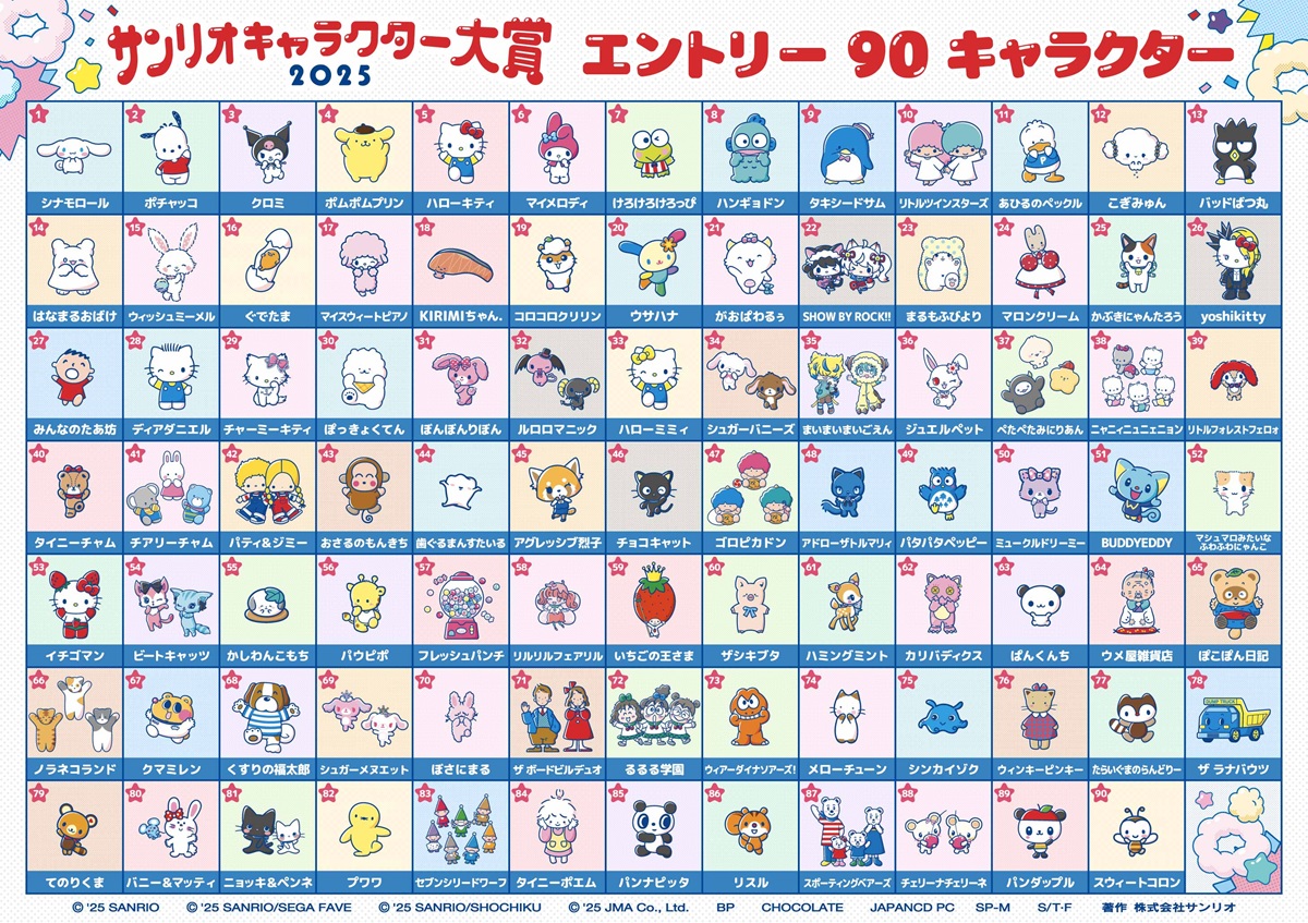 エントリー全キャラ