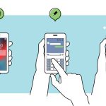 スマホをタップしてLINEアプリを開く手元を3ステップで描いたイラスト