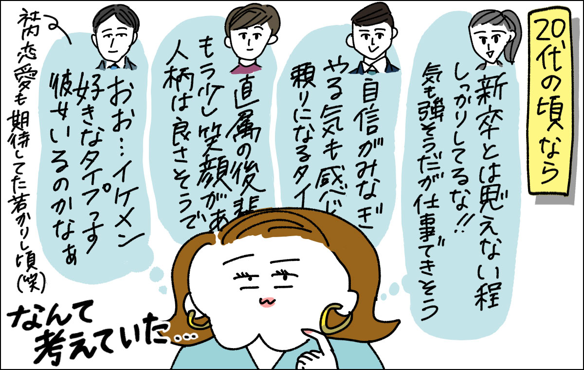 頭の中で色々思っている人