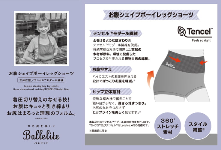 お腹シェイプボーイレッグショーツ説明