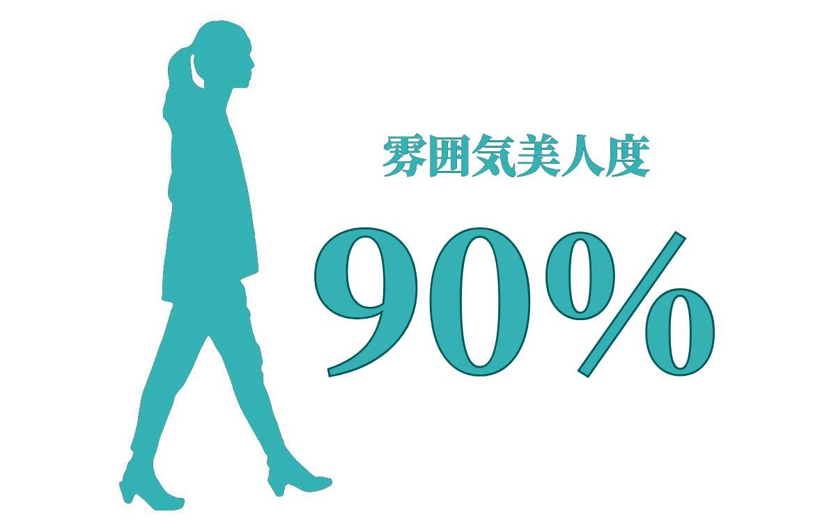 雰囲気美人度90%
