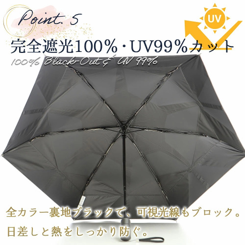 完全遮光100％、UV99％カット